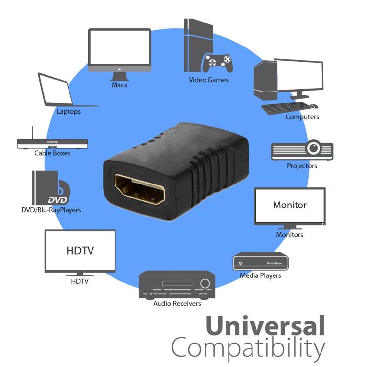 HDMI 19ピン メス to HDMI 19ピン メス アダプター, HDMI メス to メス