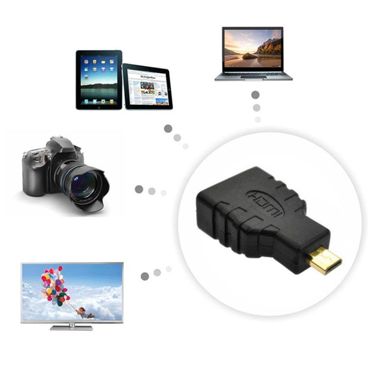 マイクロ HDMI オス to HDMI メスアダプター（金メッキ）、マイクロ HDMI オス to HDMI メス