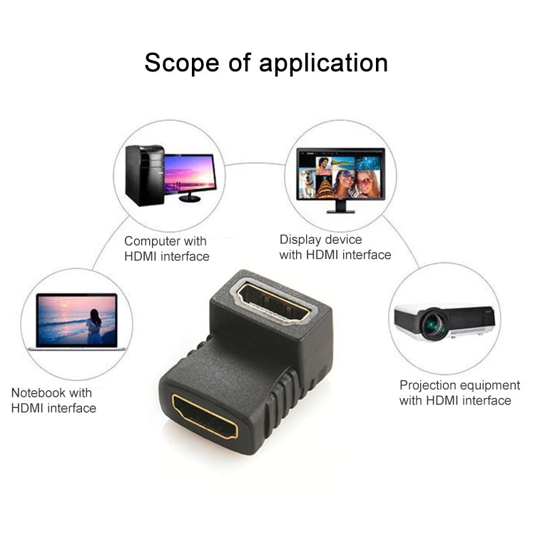 HDMI 角度カプラー (メス to メス) - 90度 (金メッキ), HDMI メス to メス