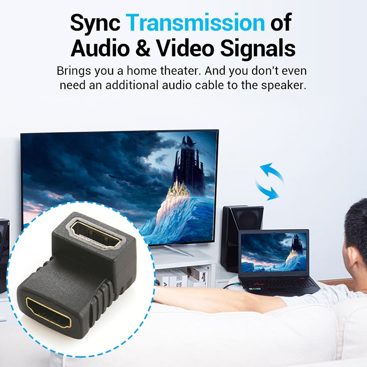 HDMI 角度カプラー (メス to メス) - 90度 (金メッキ), HDMI メス to メス