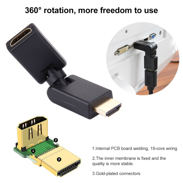 HDMI 19ピンオス to メス 360度回転アダプター（金メッキ）