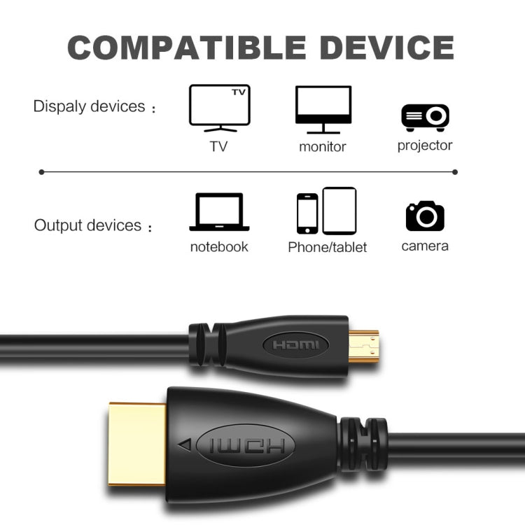 1.8m 金メッキ 3D 1080P マイクロHDMIオス to HDMIオス ケーブル 携帯電話、カメラ、GoPro用、金メッキマイクロHDMI、長さ：1.8m