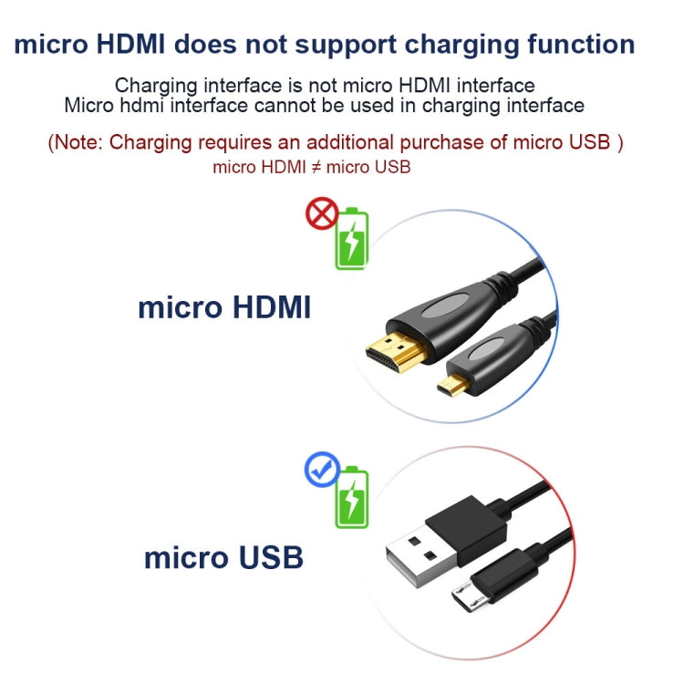 1.5m 金メッキ 3D 1080P マイクロHDMIオス to HDMIオス ケーブル 携帯電話、カメラ、GoPro用、金メッキマイクロHDMI、長さ：1.5m