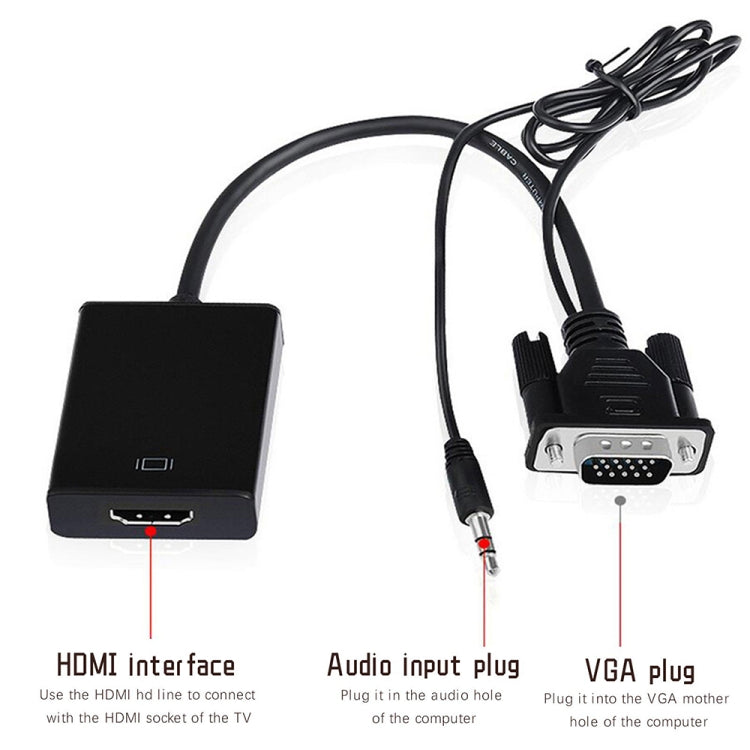 VGA + オーディオ to フルHD 1080P HDMIビデオコンバーターボックスアダプター HDTV用、HDMIメス to VGAオス + オーディオ ブラック