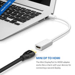フルHD 1080P ミニディスプレイポートオス to HDMIメスポートケーブルアダプター、長さ：20cm、ミニDP to HDMI ホワイト