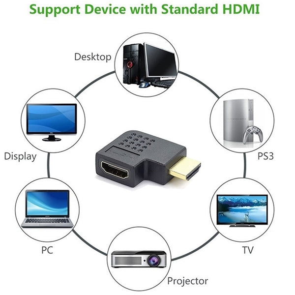 金メッキ HDMI 19ピンオス to HDMI 19ピンメス 90度角度アダプター、HDMIメス to オス