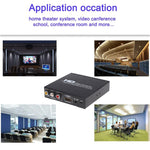 NK-10II HDMI to HDMI/CVBS/AVスケーラーボックスビデオコンバーター、HDMI to HDMI/CVBS/AV