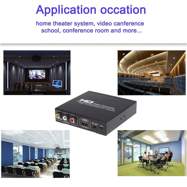 NK-10II HDMI to HDMI/CVBS/AVスケーラーボックスビデオコンバーター、HDMI to HDMI/CVBS/AV