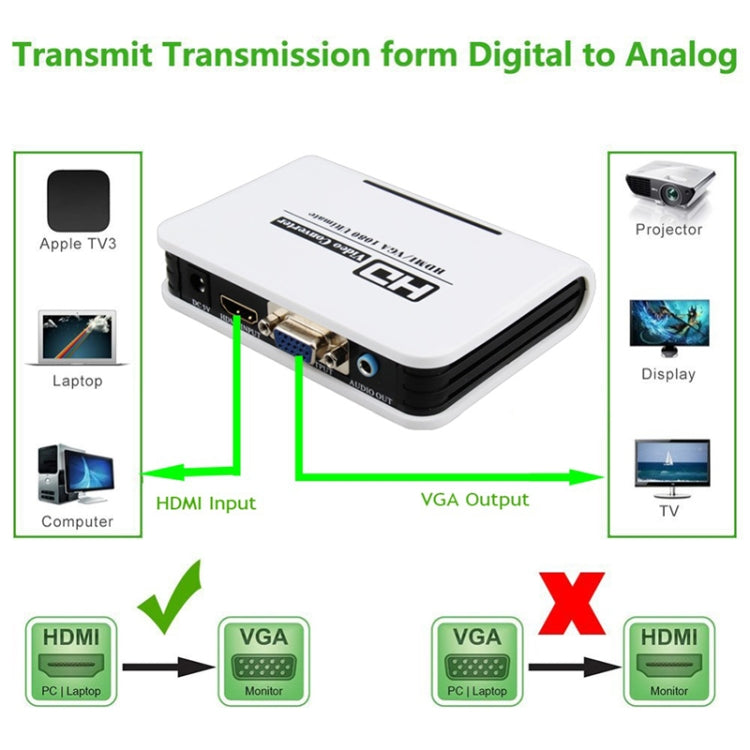 1080P HDMI to VGAアダプター デジタル to アナログビデオオーディオコンバーターケーブル Xbox 360 PS3 PS4 PCラップトップ TVボックス プロジェクター用、HDMI to VGA（ホワイト）