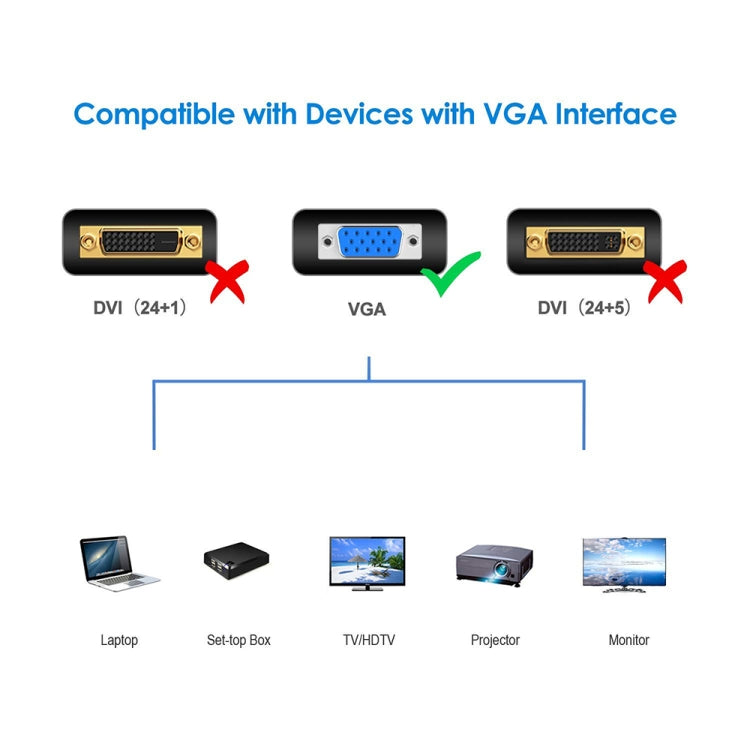 1.5m 高品質 VGA 15ピンオス to VGA 15ピンオスケーブル LCDモニター/プロジェクター用, 1.5m