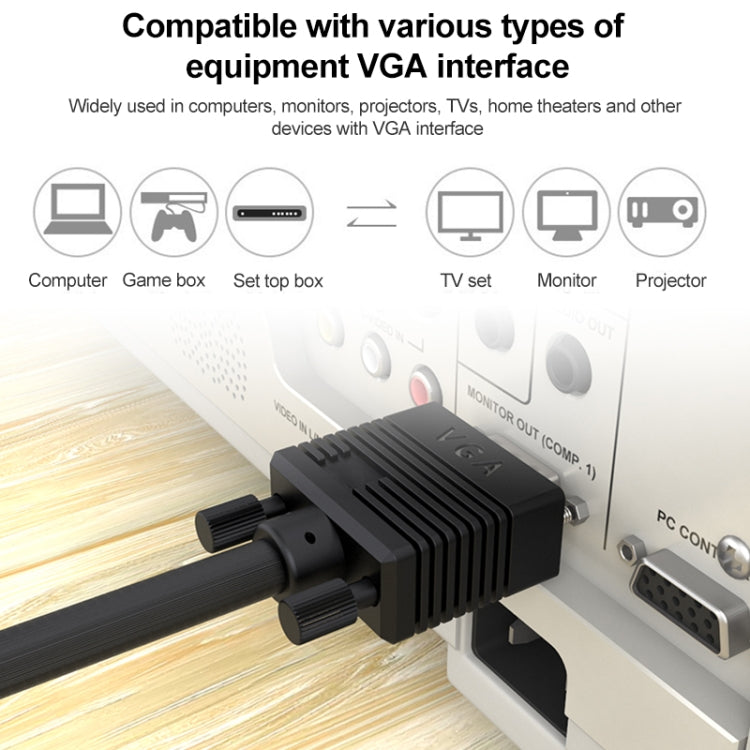 1.5m 標準品質 VGA 15ピンオスからVGA 15ピンオスケーブル CRTモニター用, 1.5m VGA