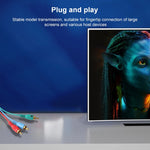 1.5m VGA から 3RCA RGB ケーブル、VGA から RGB