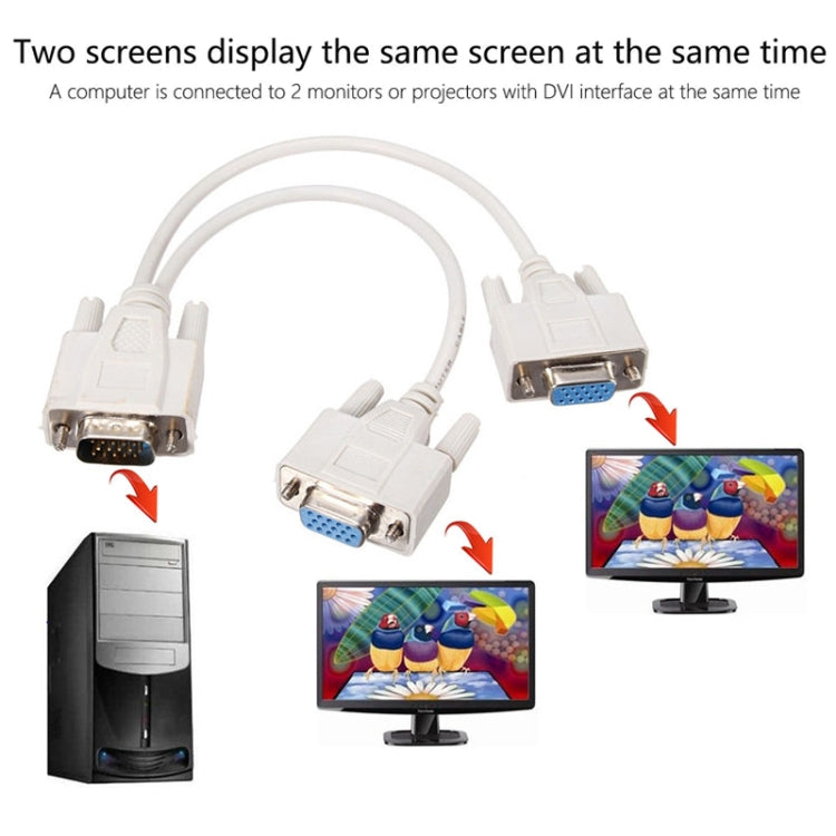 VGA SVGA HDB15オスから2メス分配ケーブル, 長さ: 32.5cm, S-PC-0415, S-PC-0415A