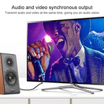 1.5m金メッキHDMIから19ピンHDMIケーブル、バージョン1.4、3D / HDテレビ / XBOX 360 / PS3 / プロジェクター / DVDプレーヤー対応、長さ：1.5m