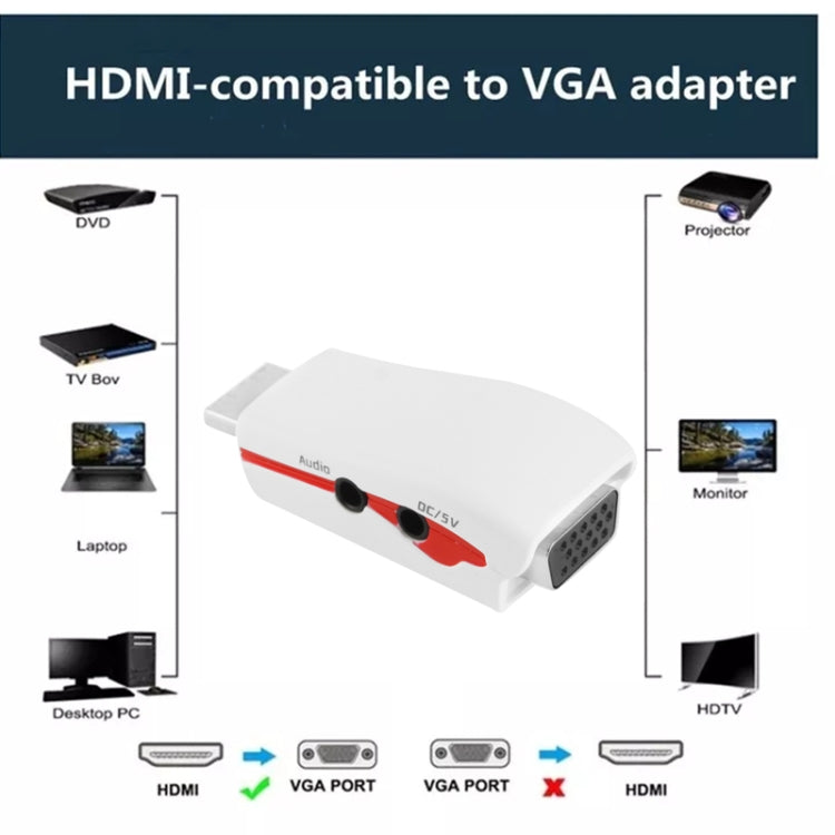 フルHD 1080P HDMIからVGAアダプター 電源・オーディオ対応、S-PC-0470、S-PC-0470B