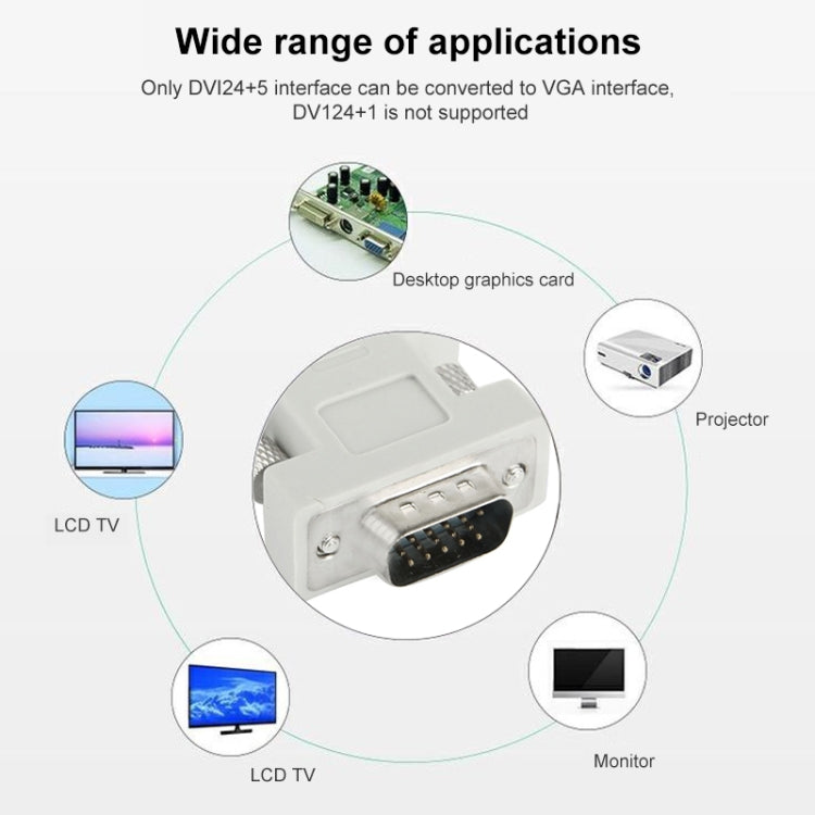 DVI-I 24+5ピンメスからVGA 15ピンオス変換アダプター、DVI 24+5ピンメス