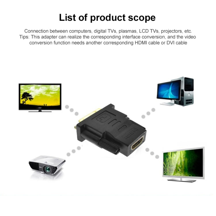 DVI-D 24+1ピンオスからHDMI 19ピンメスアダプター モニター／HDTV用
