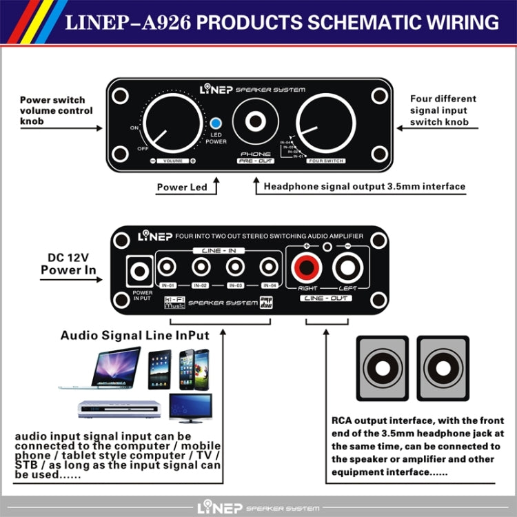A926 4入力2出力信号増幅切替器 A926