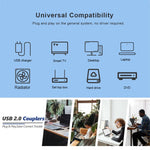 USB 2.0 AMからAFアダプター 90度角度付き、OTG機能対応、右90度角度、左90度角度