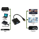 22cm フルHD 1080P ミニHDMIオスからVGAメス ビデオアダプターケーブル オーディオケーブル付き、ミニHDMI