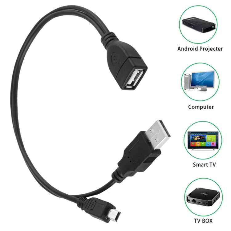 ミニUSBオス＋USB 2.0 AMからAFケーブル OTG機能付き、長さ：30cm／35cm、ミニUSB＋USB AM、30cm