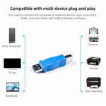 スーパー スピード USB 3.0 AMからBMアダプター、AMからBM