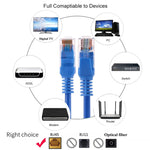 Cat5eネットワークケーブル、長さ：1m、1mブルー