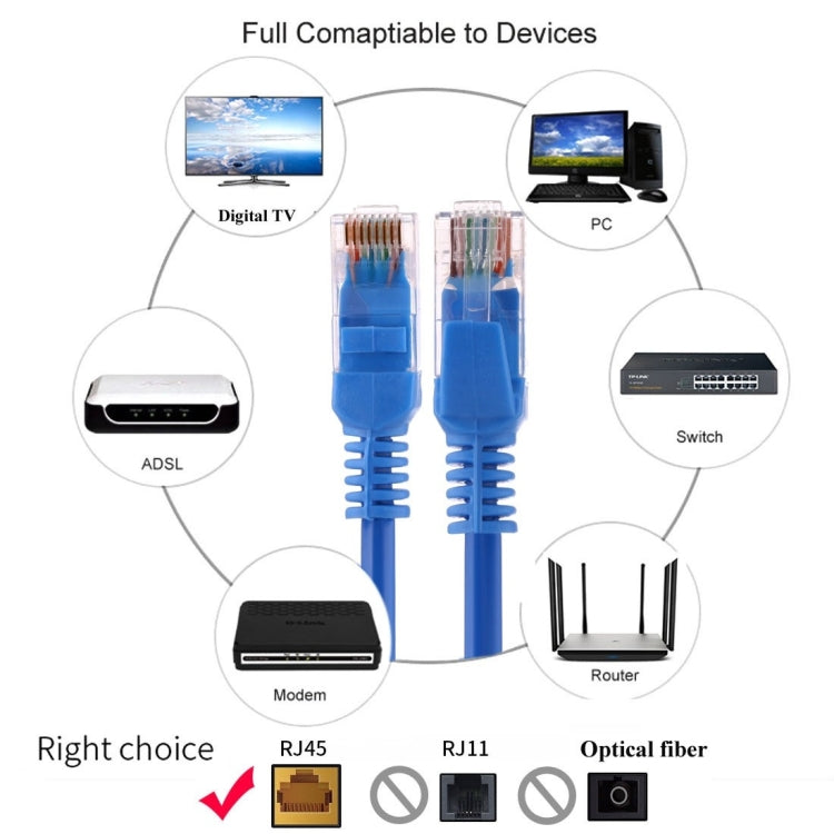 Cat5eネットワークケーブル、長さ：1m、1mブルー