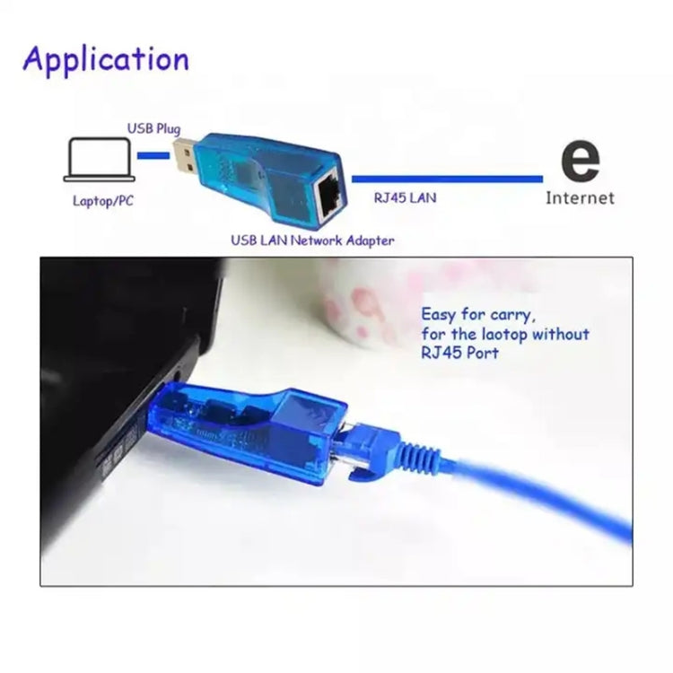 USB 1.1 RJ45 LANカード 10/100M イーサネットネットワークアダプター