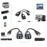 50m USB to RJ45 エクステンダー Cat5eケーブル、1ポートUSB