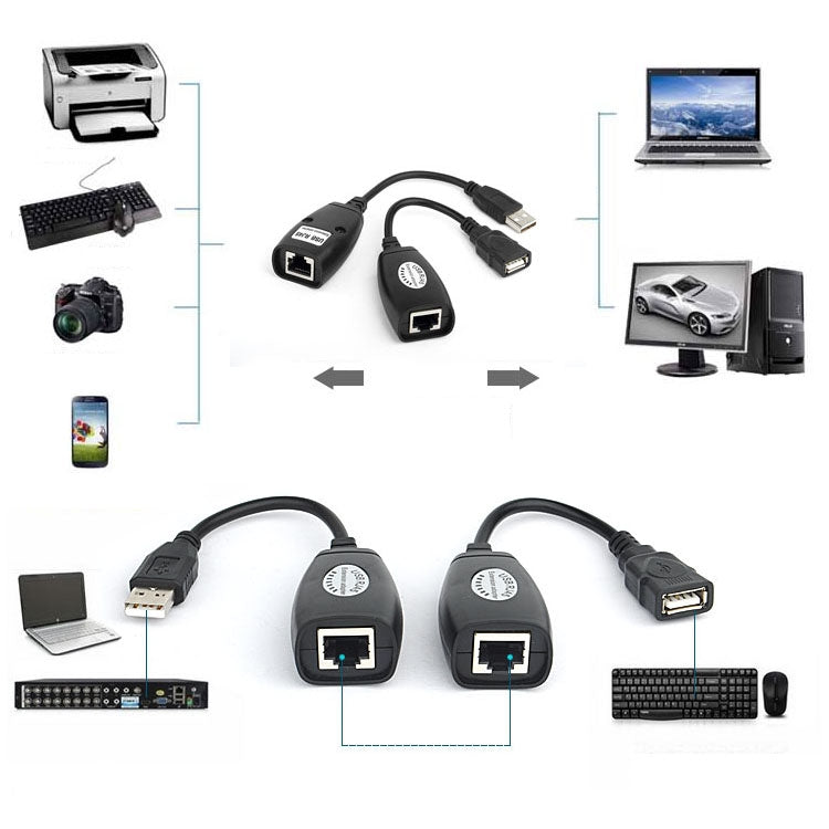 50m USB to RJ45 エクステンダー Cat5eケーブル、1ポートUSB