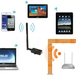 Sunhans SH24BTA-N 35dBm 2.4GHz 3W 11N/G/B WiFi信号ブースター WiFiアンプ ワイヤレスリピーター、SH24BTA-N