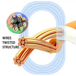 金メッキヘッド CAT7 高速 10Gbps 超薄型フラットイーサネットネットワークLANケーブル、1m、2m、3m、5m、10m、15m、20m、25m、30m
