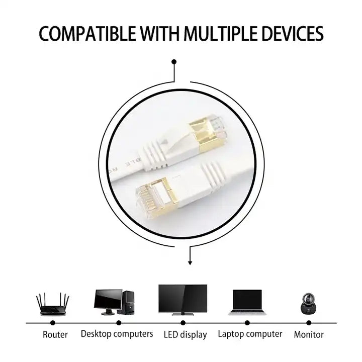 金メッキヘッド CAT7 高速 10Gbps 超薄型フラットイーサネットネットワークLANケーブル、1m、2m、3m、5m、10m、15m、20m、25m、30m