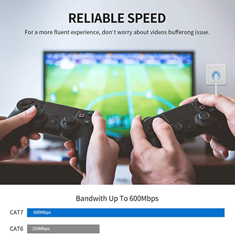 金メッキヘッド CAT7 高速 10Gbps 超薄型フラットイーサネットネットワークLANケーブル、1m、2m、3m、5m、10m、15m、20m、25m、30m