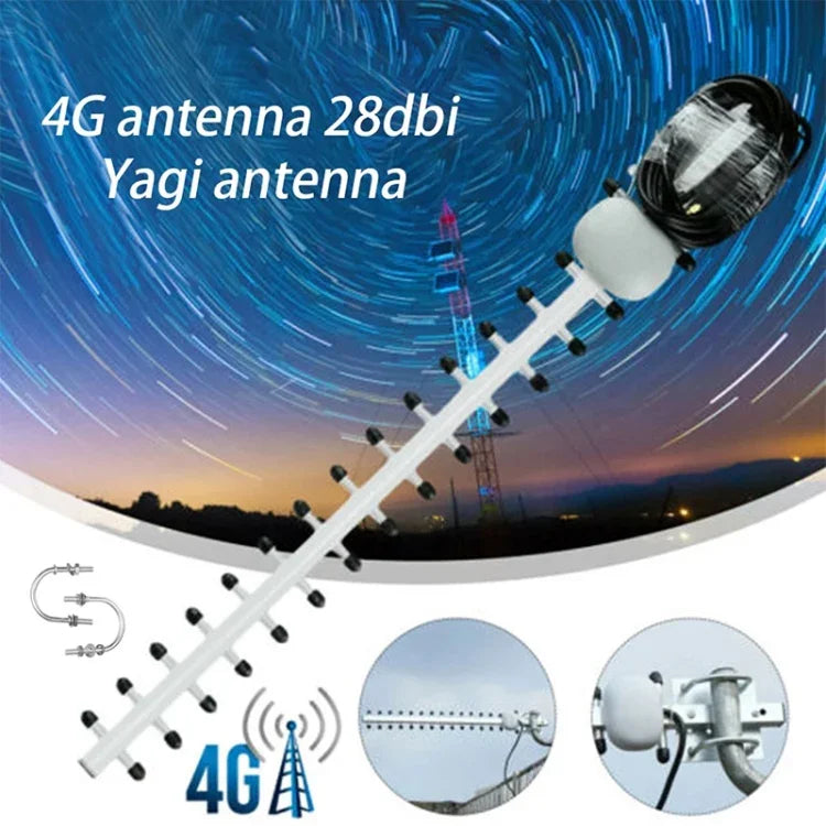高利得 28dBi SMAプラグ 4G 696-960MHz / 1710-2690MHz 八木アンテナ、アンテナ