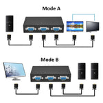 2ポートVGAスイッチボックス、2入力1出力 LCD PC TVモニター用 - HD15 (FJ-15-2C)