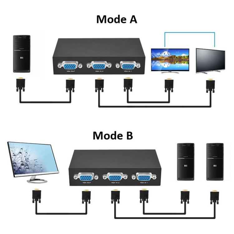 2ポートVGAスイッチボックス、2入力1出力 LCD PC TVモニター用 - HD15 (FJ-15-2C)