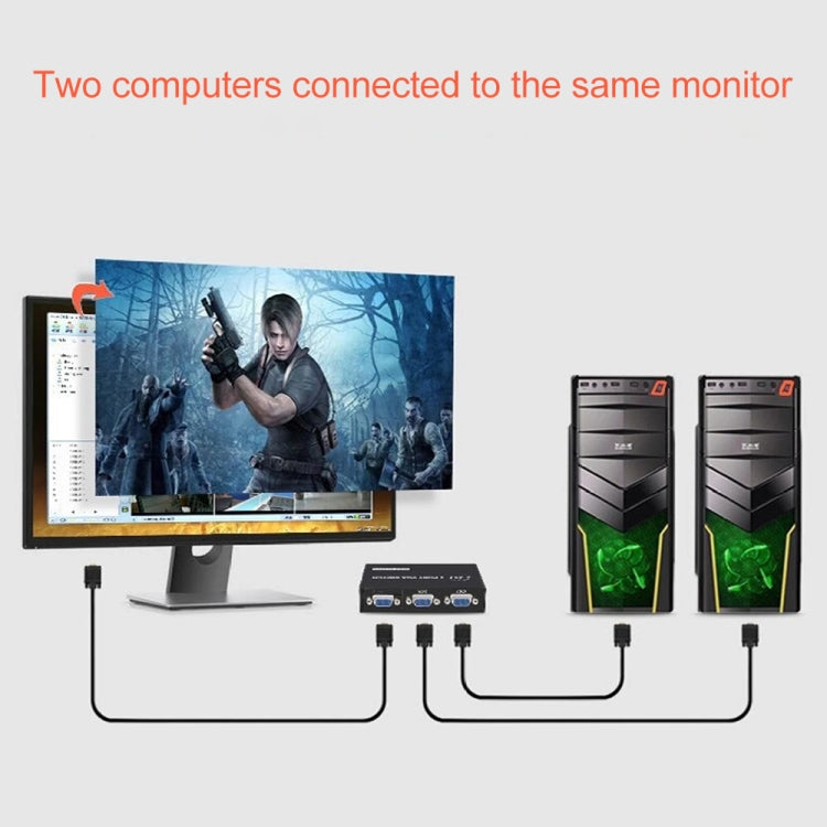 2ポートVGAスイッチボックス、2入力1出力 LCD PC TVモニター用 - HD15 (FJ-15-2C)