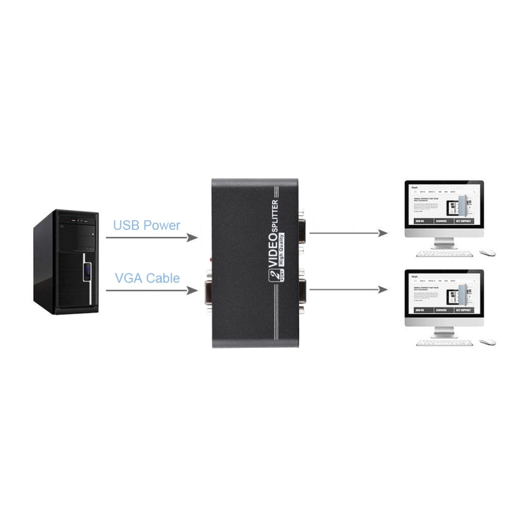 VGA-102A 1対2ポート 1920 x 1440 VGAスプリッター、2ポート
