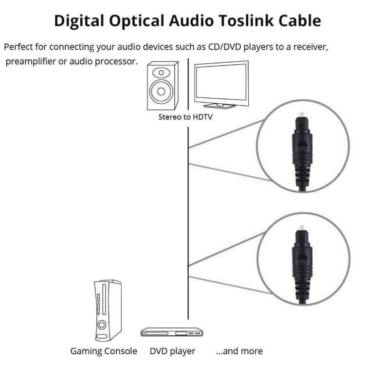 4.0mm外径オス-オスプラグ光ファイバーデジタルオーディオケーブル DVD HDTV用、長さ：2m、外径：4.0mm