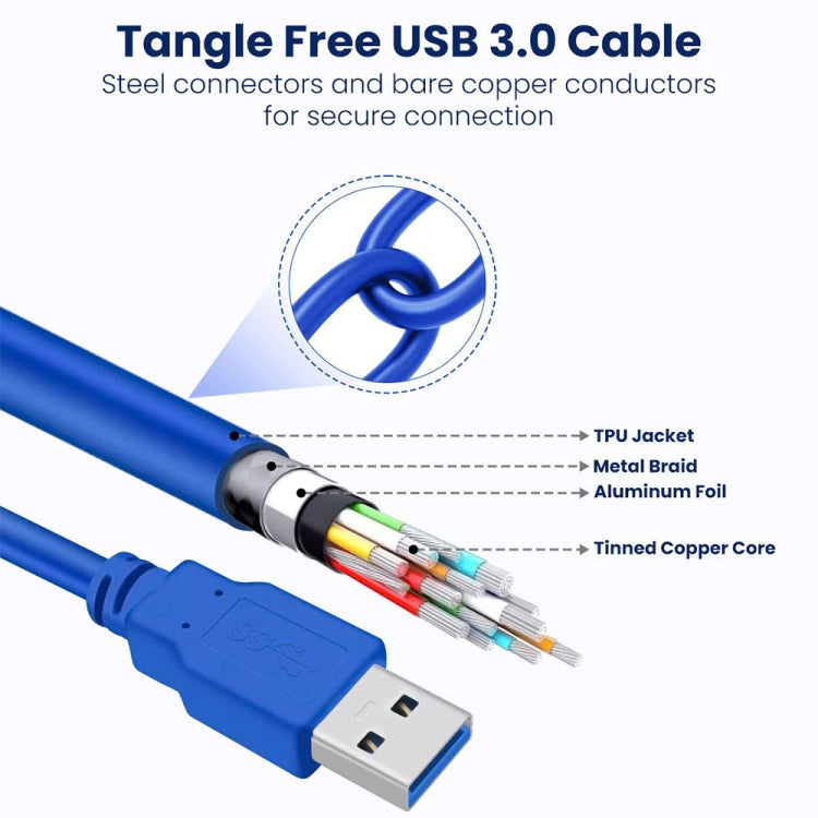 USB 3.0 Aオス- Aオス AM-AM延長ケーブル、長さ3m、長さ1m