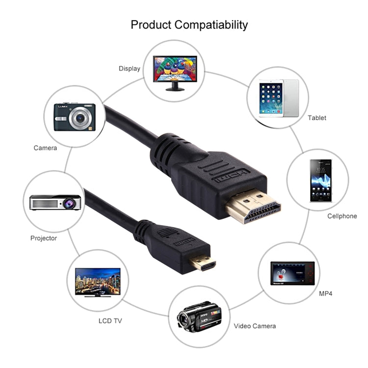 1.5m マイクロHDMI to HDMI 19ピンケーブル 1.4バージョン 3D対応 HDMIオス 3D対応 長さ:1.5m