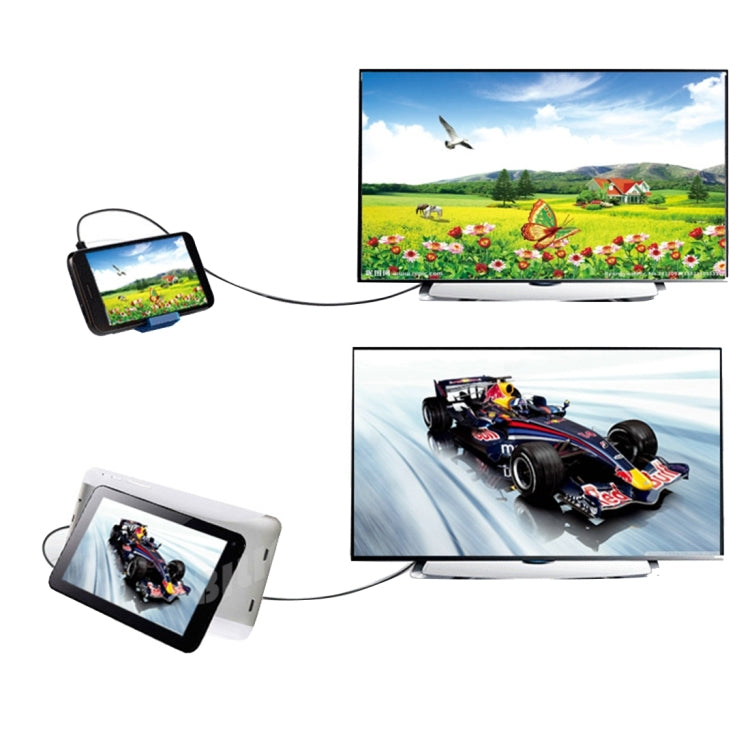 1.5m マイクロHDMI to HDMI 19ピンケーブル 1.4バージョン 3D対応 HDMIオス 3D対応 長さ:1.5m