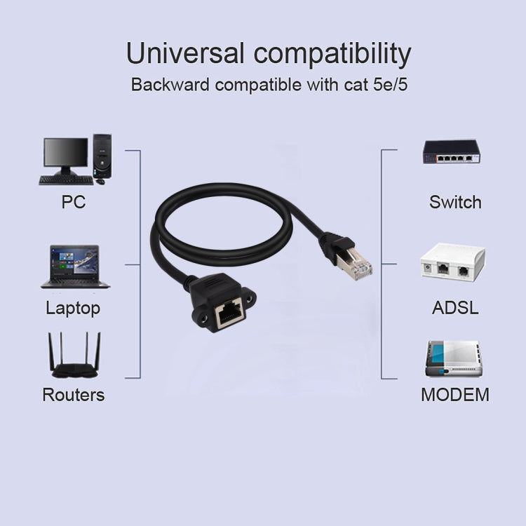 RJ45メスからオス CAT5Eネットワークパネルマウントネジロック延長ケーブル、長さ1.5m、1.5m