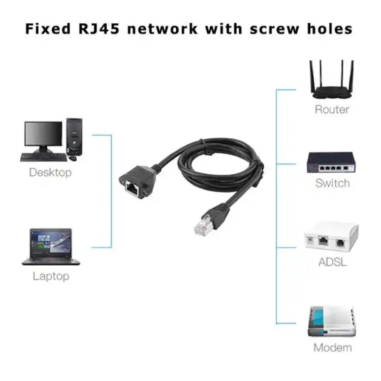 RJ45メスからオス Catネットワーク延長ケーブル、長さ1.5m、1.5m RJ45オス