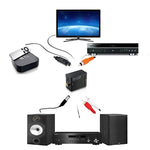 アナログRCAからデジタル光コアキシャルToslinkオーディオコンバーター（ブラック）、2RCAからSpdif+コアキシャル