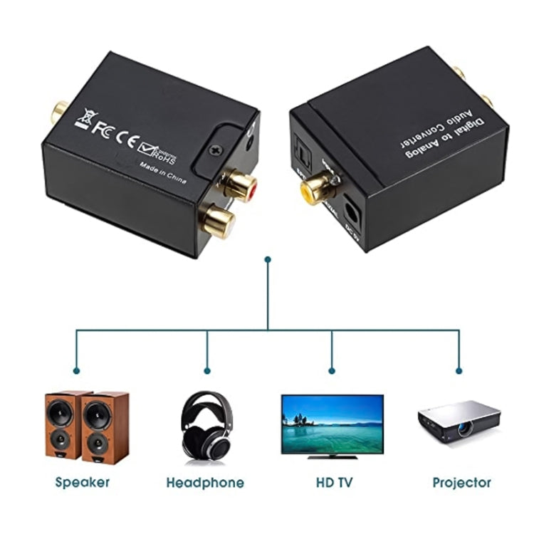 アナログRCAからデジタル光コアキシャルToslinkオーディオコンバーター（ブラック）、2RCAからSpdif+コアキシャル