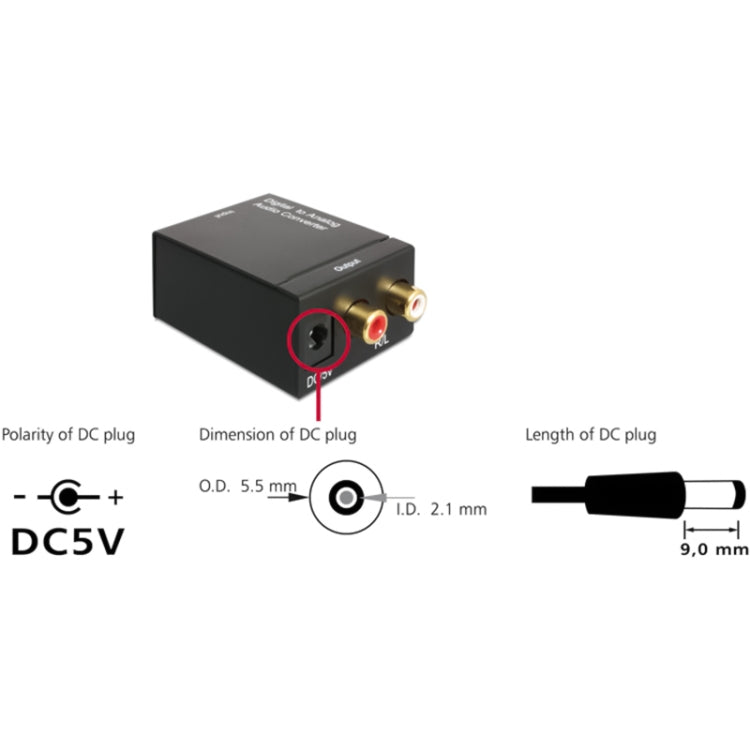 アナログRCAからデジタル光コアキシャルToslinkオーディオコンバーター（ブラック）、2RCAからSpdif+コアキシャル