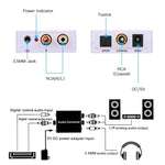 デジタルからアナログオーディオコンバーター/ミニオーディオデコーダー、サイズ：72 x 55 x 20mm、Spdif+コアキシャルから2RCA+3.5mm